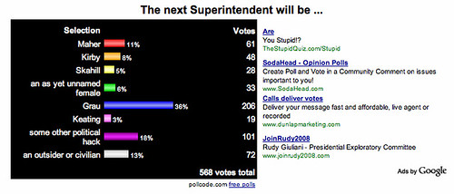 prediction markets